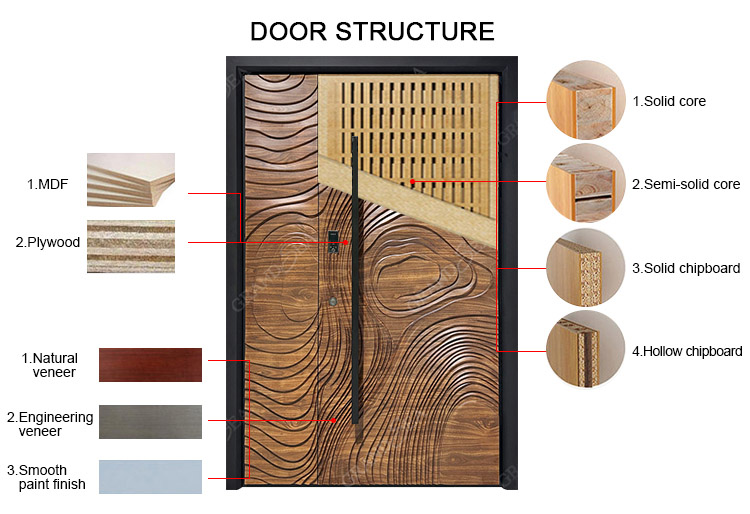 solid timber pivot door